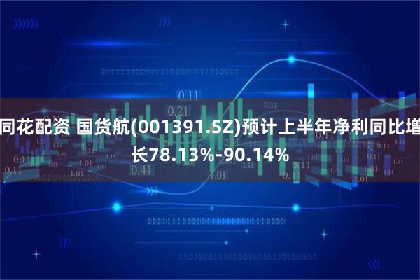 同花配资 国货航(001391.SZ)预计上半年净利同比增长78.13%-90.14%