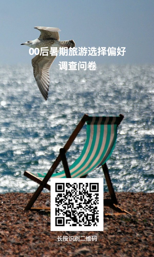 股合网 00后暑期旅游打算去哪儿？调查问卷来了
