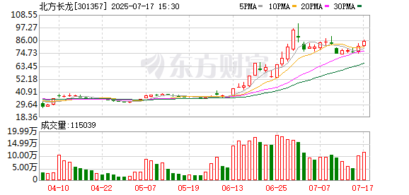 K图 301357_0