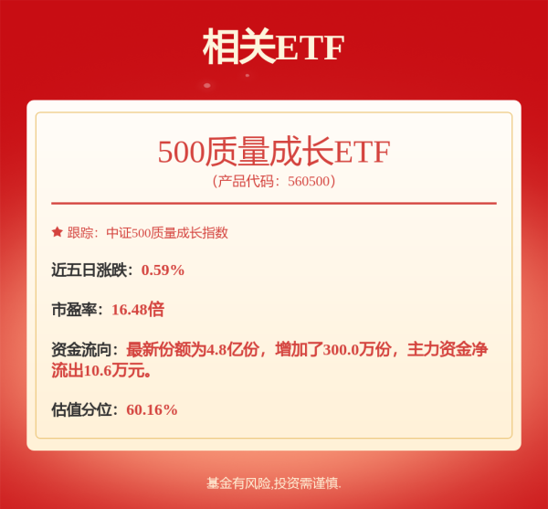 中利网 暴增1.46万倍！迷你基金上演“脱贫致富”