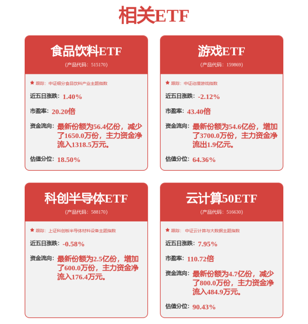 数魅优配 宇树科技启动IPO，参股公司曝光！杠杆资金盯上这10只绩优股