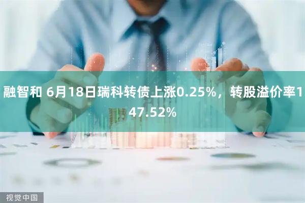 融智和 6月18日瑞科转债上涨0.25%，转股溢价率147.52%